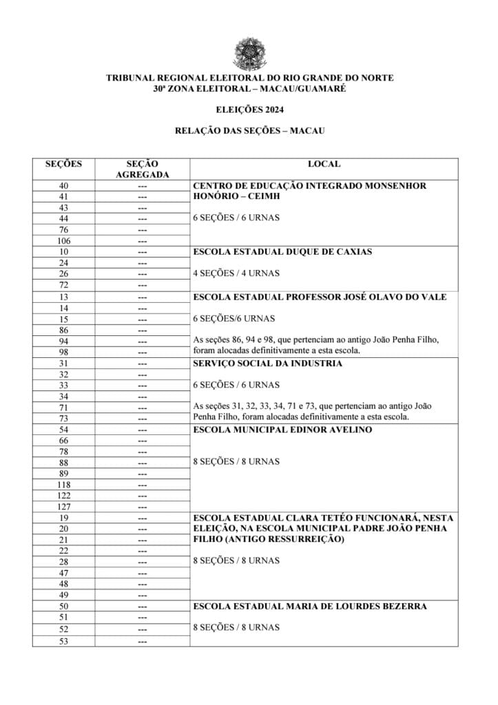 Screenshot_20241004_151820_Adobe-Acrobat-723x1024 ELEIÇÃO, MACAU: SAIBA ONDE É A SUA SEÇÃO ELEITORAL