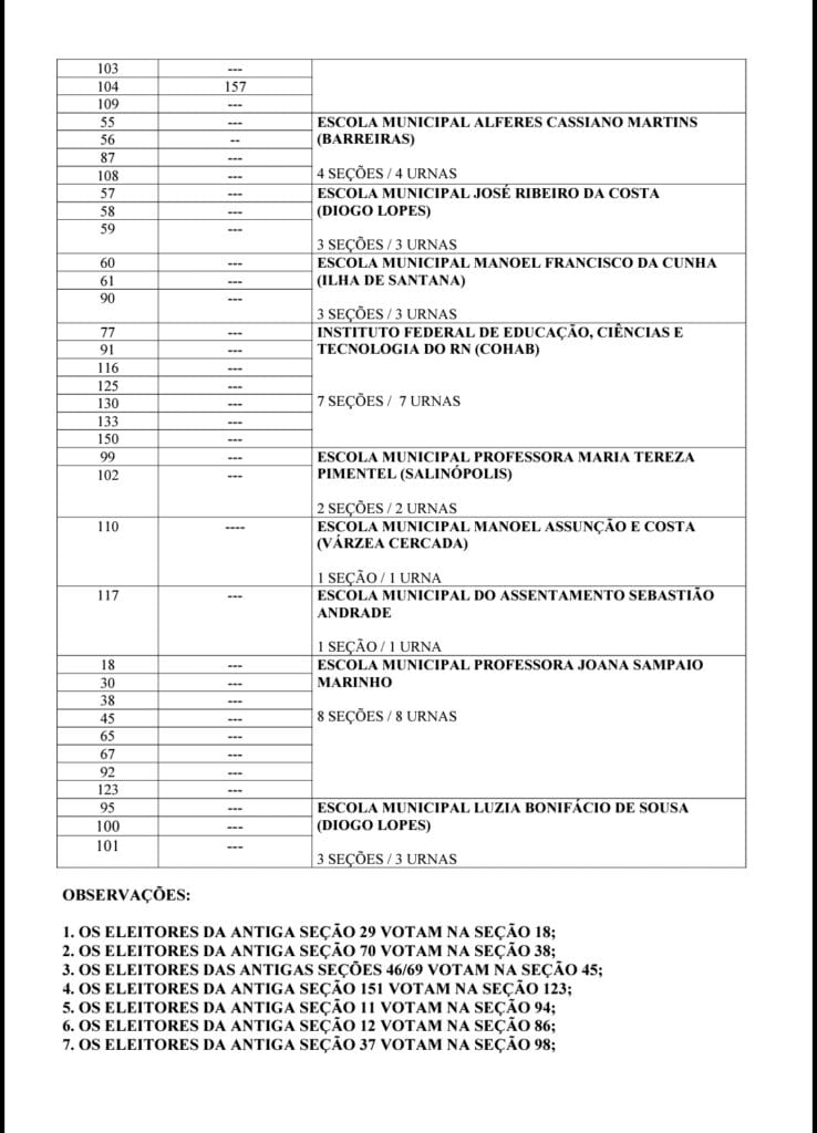 Screenshot_20241004_151835_Adobe-Acrobat-738x1024 ELEIÇÃO, MACAU: SAIBA ONDE É A SUA SEÇÃO ELEITORAL